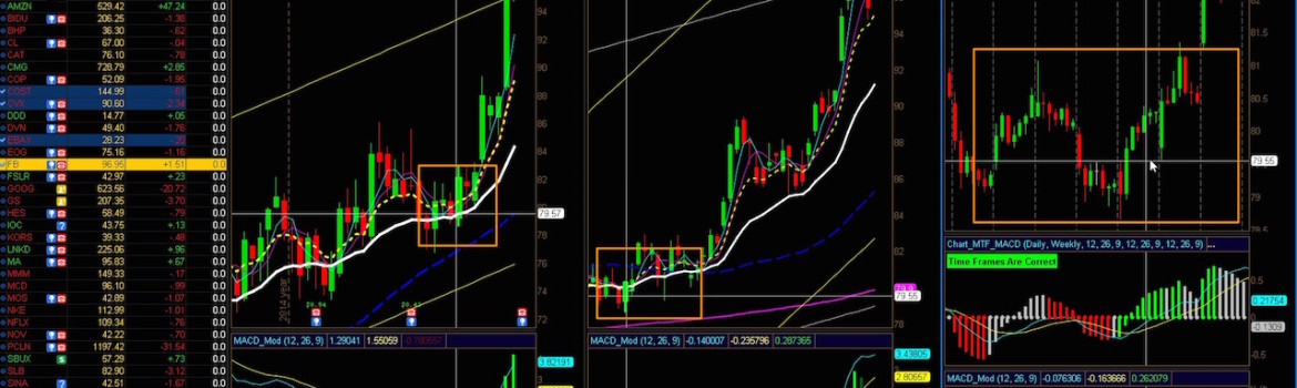 Thinkorswim MTF MACD Indicator