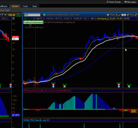 Thinkorswim Scan Tutorials Archives - Page 2 of 2 - Hahn-Tech, LLC