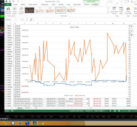 thinkorswim export chart data